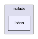 libhcs