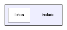 include